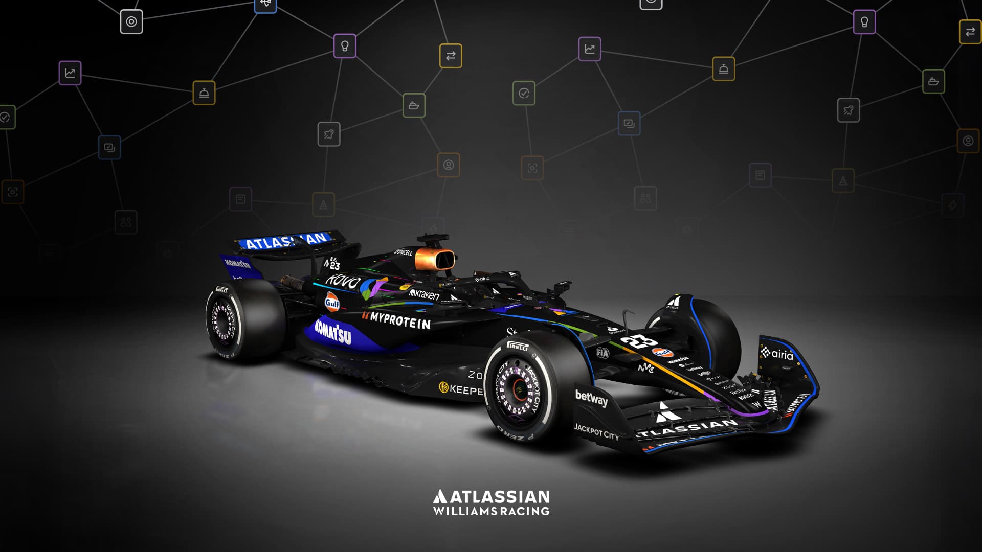 How Atlassian’s System of Work has become the engine for innovation at Williams Racing