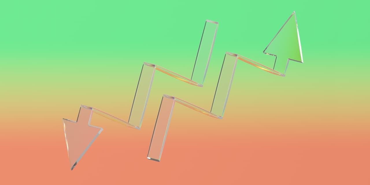 Stock Futures Rise as Wall Street Anticipates Key Fed Rate Decision