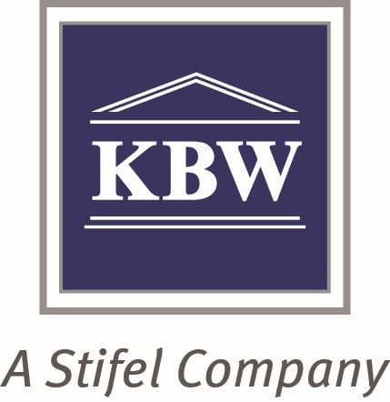 KBW Announces Index Rebalancing for Fourth-Quarter 2025