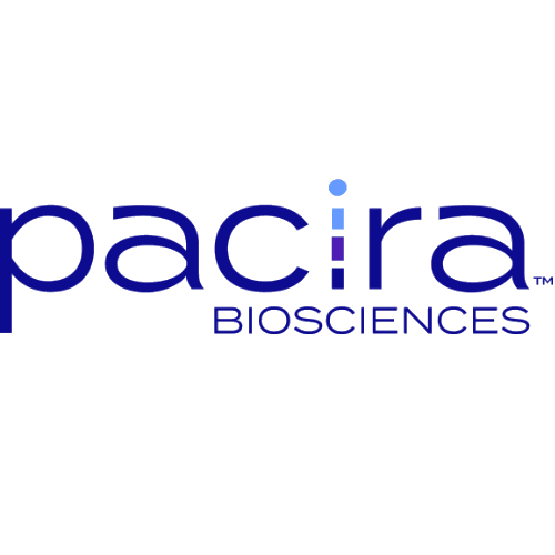 Pacira BioSciences Files EXPAREL® Patent Infringement Lawsuits Against The WhiteOak Group and Qilu Pharmaceutical