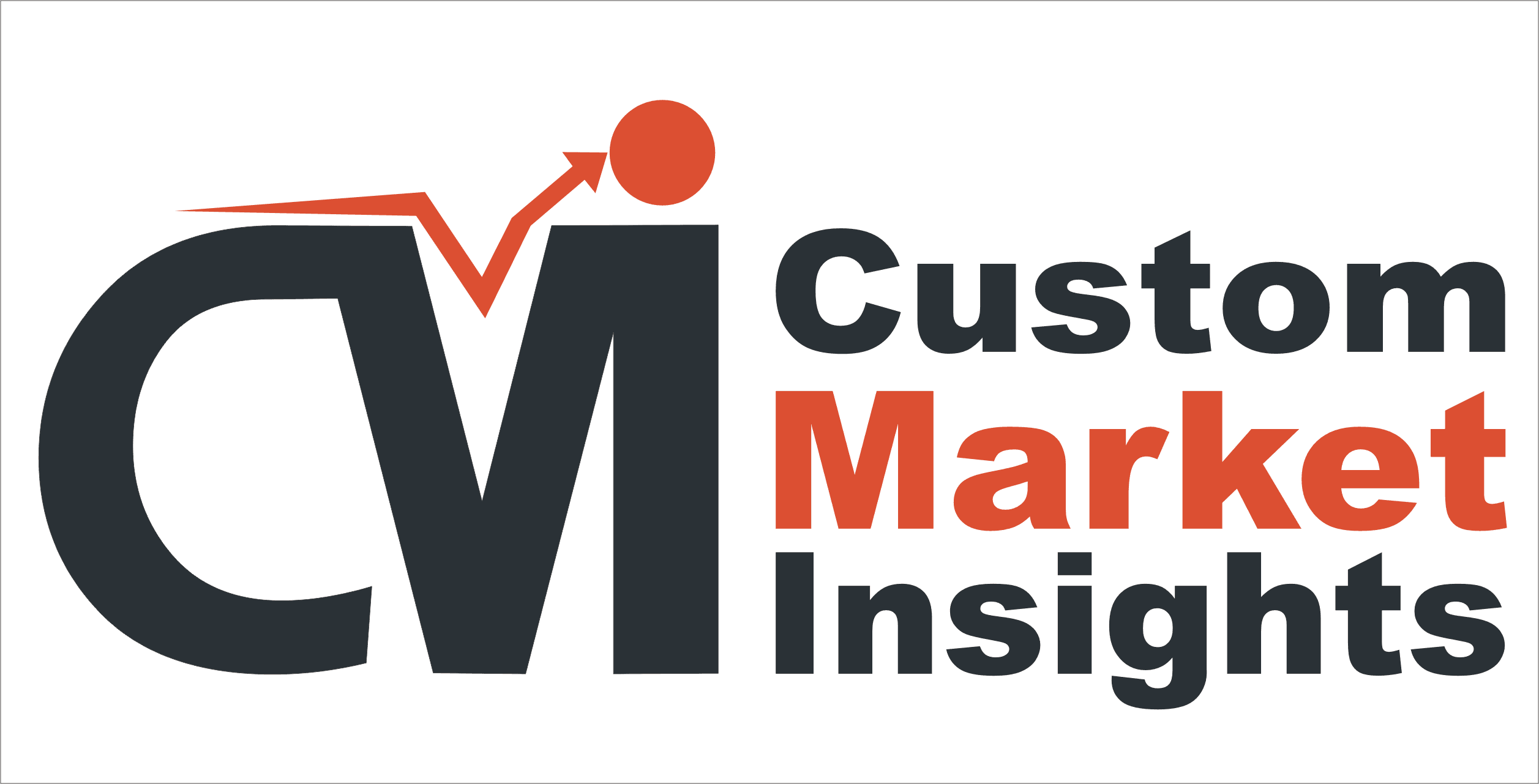 Global Healthcare Customer Data Platform Market Size/Share Worth USD 14.24 Billion by 2034 at a 32.10% CAGR: Custom Market Insights (Analysis, Outlook, Leaders, Report, Trends, Forecast, Segmentation, Growth Rate, Value, SWOT Analysis)
