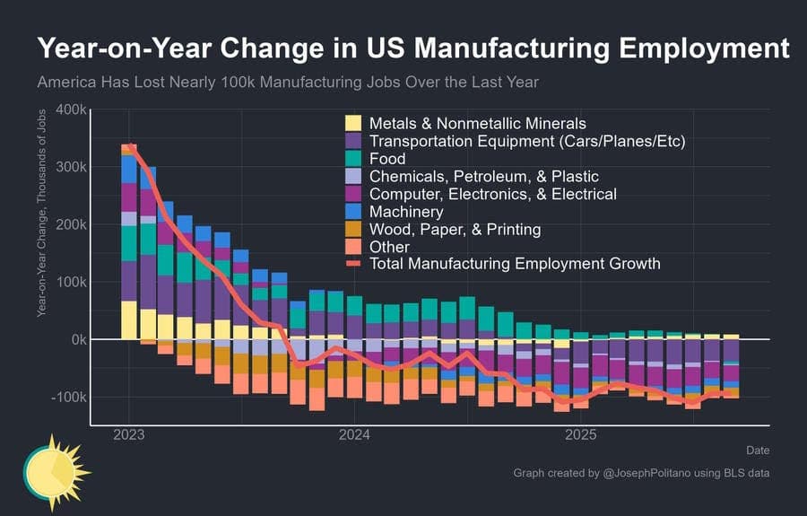 10 Black Friday Reads