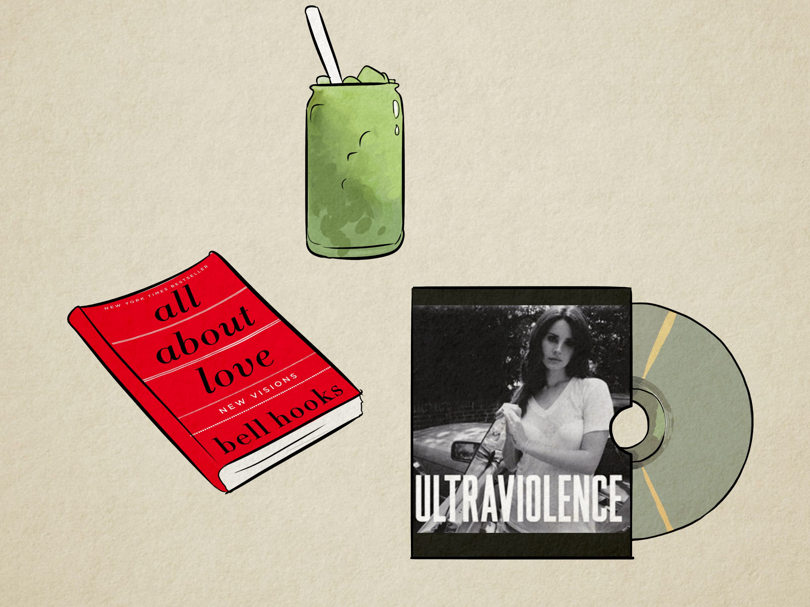 Am I a Performative Male Quiz