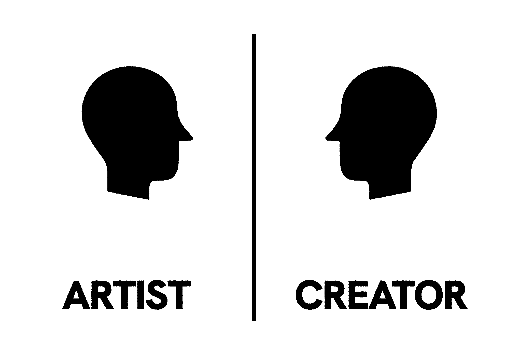 What's the difference between an artist and a creator?