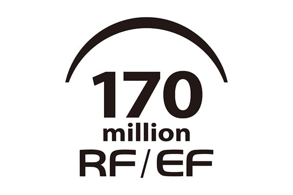 Canon’s RF/EF lens production exceeds 170 million units