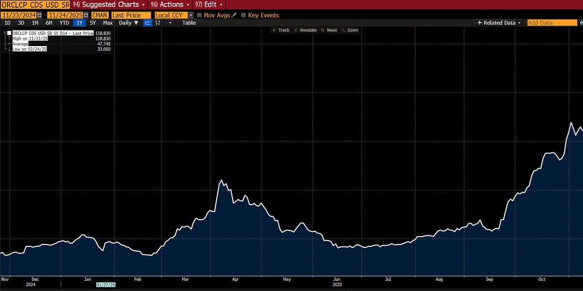My Life Is a Lie: How a Broken Benchmark Broke America