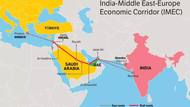 US/EU with Saudi Help Bring The IMEC Economic Corridor Route Back. Geopolitical Objective: Challenge China and Pull India Westward