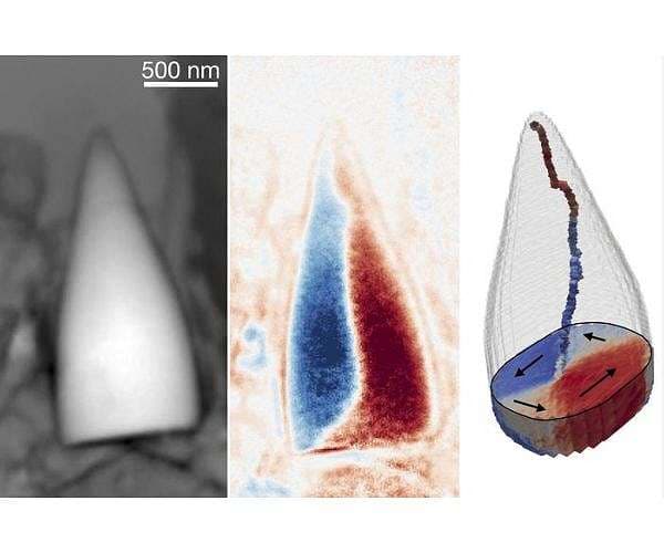 Ancient 'animal GPS system' identified in magnetic fossils